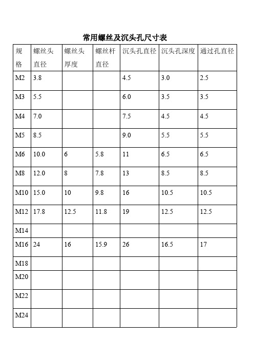 常用螺丝及沉头孔尺寸表