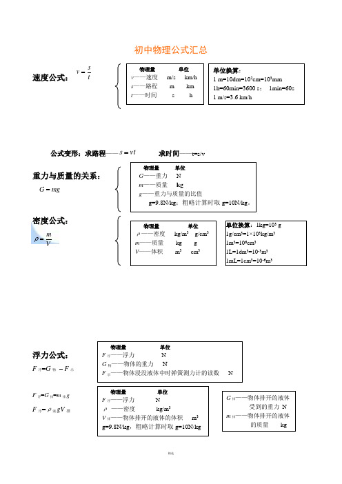 初中物理公式总结大全