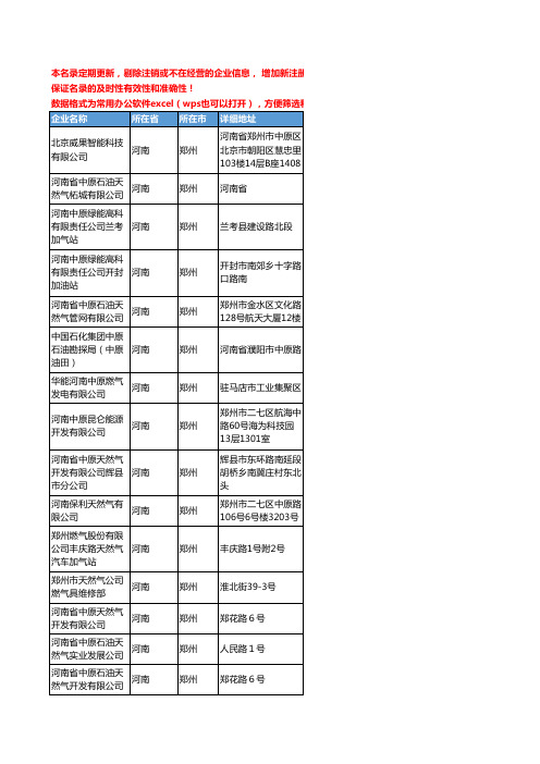 2020新版河南省郑州天然气工商企业公司名录名单黄页联系方式大全150家