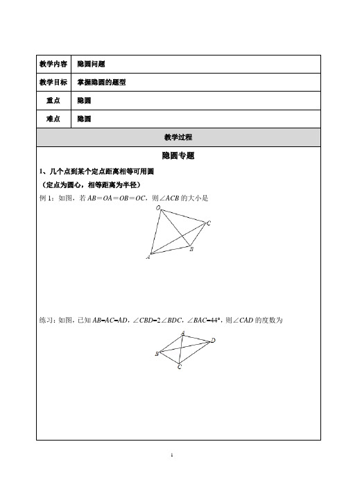 隐圆问题 最值问题 7种题型 知识点+例题+练习(非常好 分类全面)