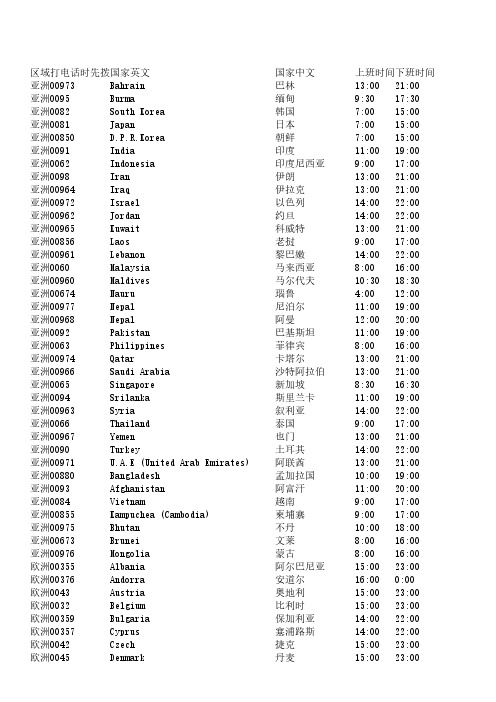 各国区号和上班时间统计-外贸专用