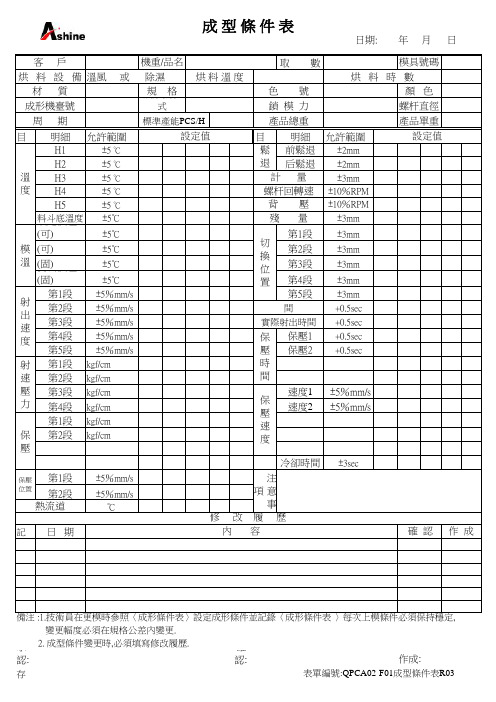 成型条件表R03 (1)