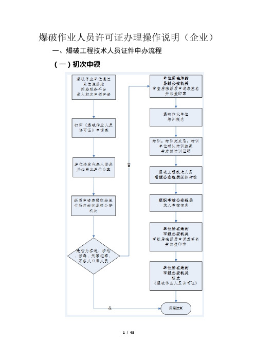 爆破作业人员许可证办理操作说明(企业操作部分)