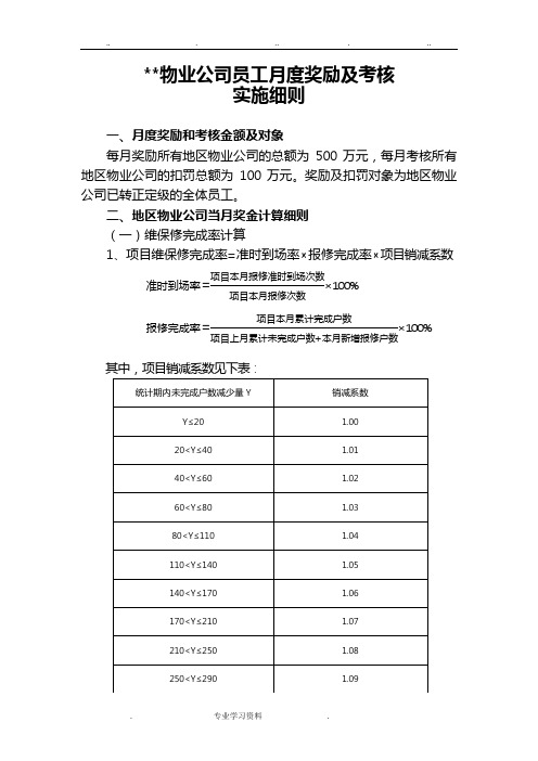 物业员工绩效考核评分标准教(学)案方法