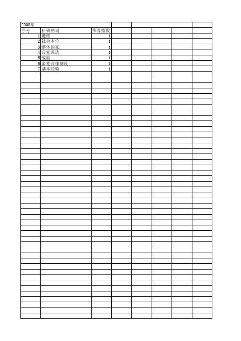 【国家社会科学基金】_政党制度化_基金支持热词逐年推荐_【万方软件创新助手】_20140808