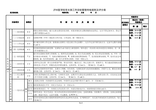 泸州医学院党支部工作目标管理考核规则及评分表