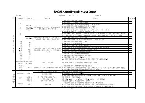 医院检验科人员绩效考核标准及评分细则