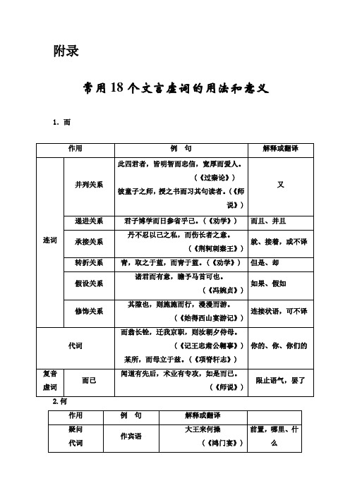 常用18个文言虚词的用法和意义