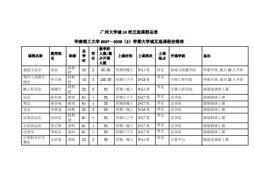 广州大学城10校互选课程总表