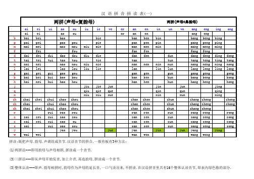 汉语拼音拼读表