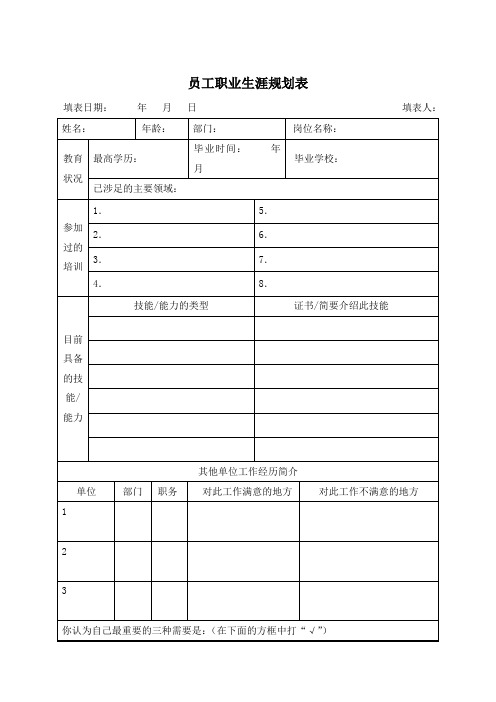 【必备表格】员工职业生涯规划