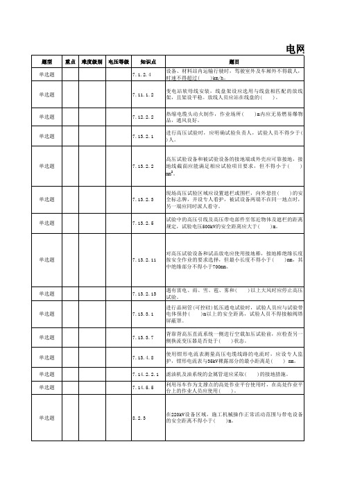 电力安规题库-电网建设变电专业