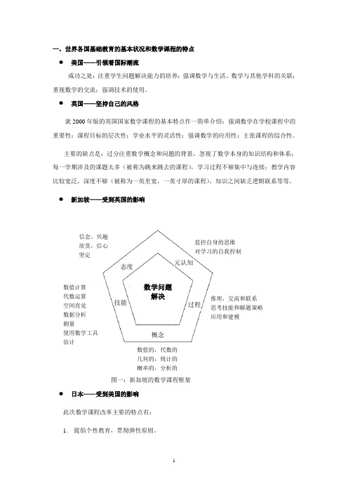 数学课程标准介绍