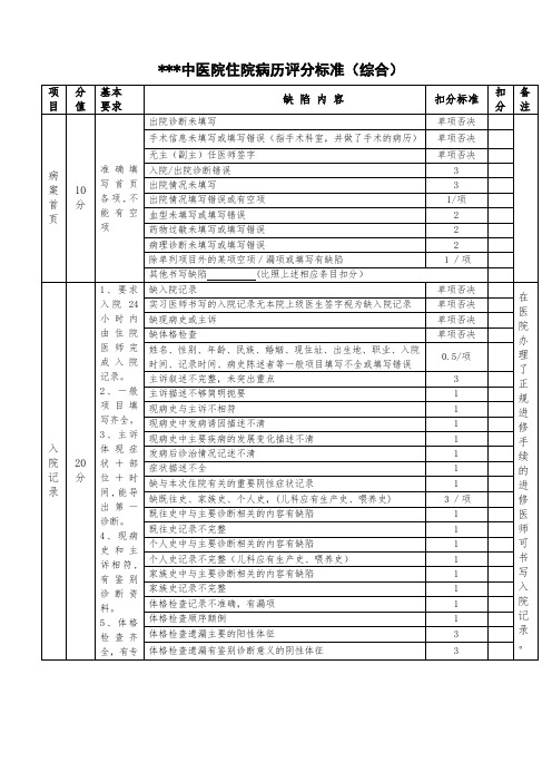 中医院住院病历评分标准 (西医)