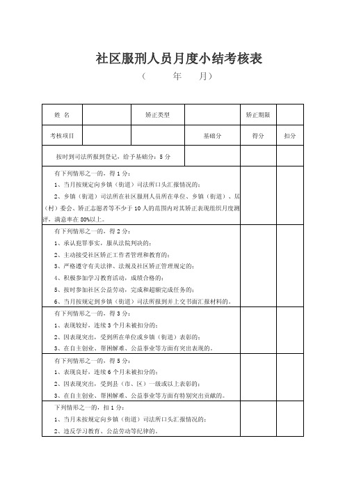 社区矫正人员月度小结考核表