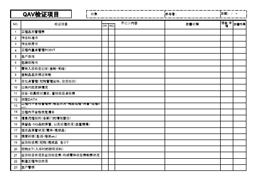 QAV工程検证准备资料