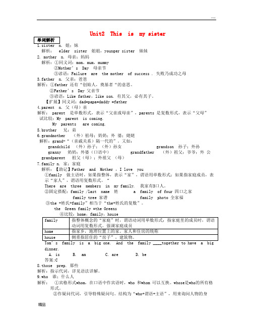 2020七年级英语上册 Unit 2 This is my sister(单词+重点句型)语法解析