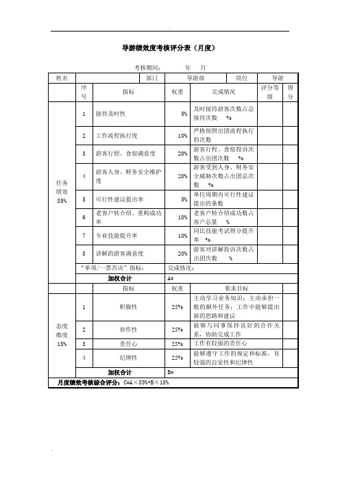 导游绩效考核表