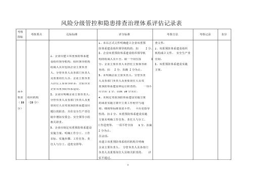 风险分级管控和隐患排查治理体系评估记录表