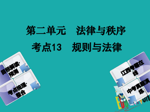 江西中考思品考点13规则与法律教材梳理PPT课件