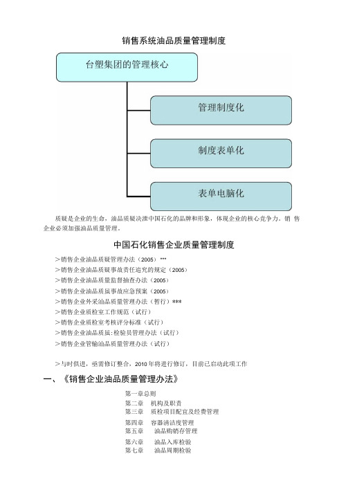 油品质量管理