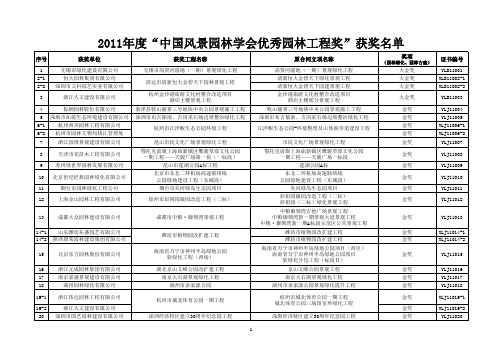 2011年中国风景园林学会优秀园林工程奖