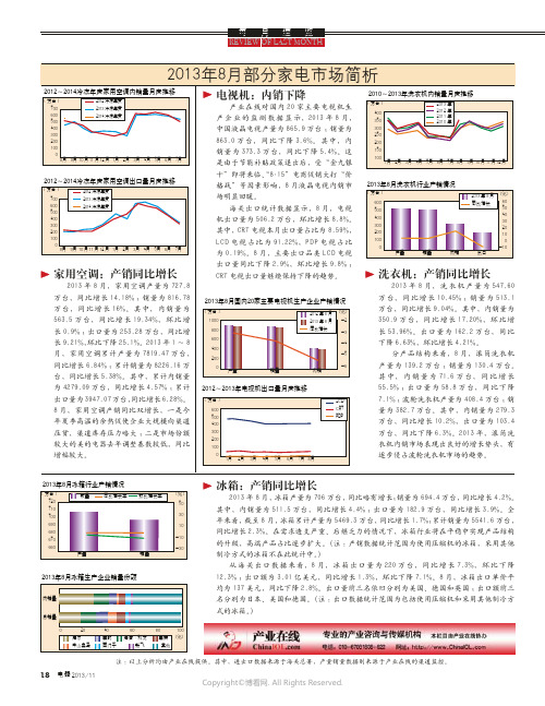 2013年8月部分家电市场简析