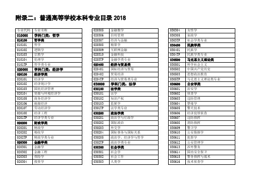 普通高等学校本科专业目录2018