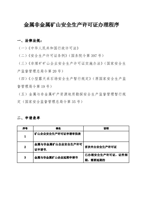 金属非金属矿山安全生产许可证办理程序