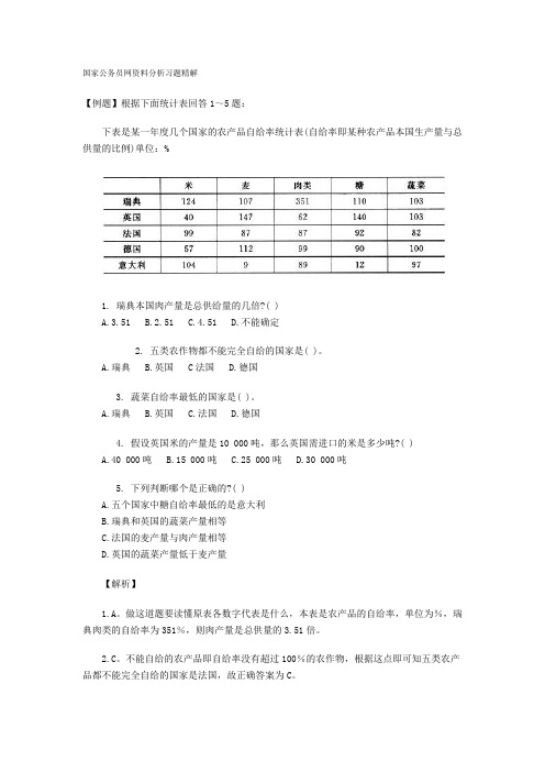 国家公务员考试资料分析习题精解