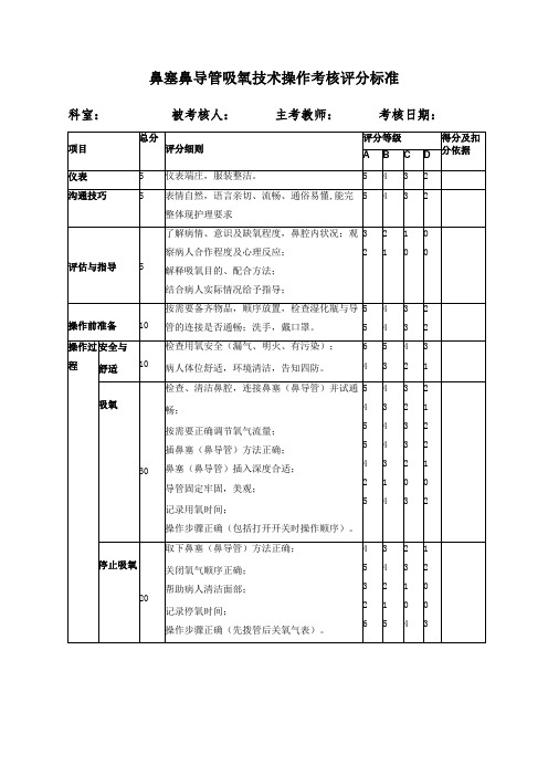 鼻塞鼻导管吸氧技术操作考核评分标准