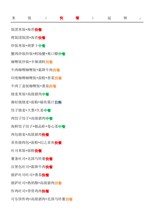 吃货大食堂 菜单配方