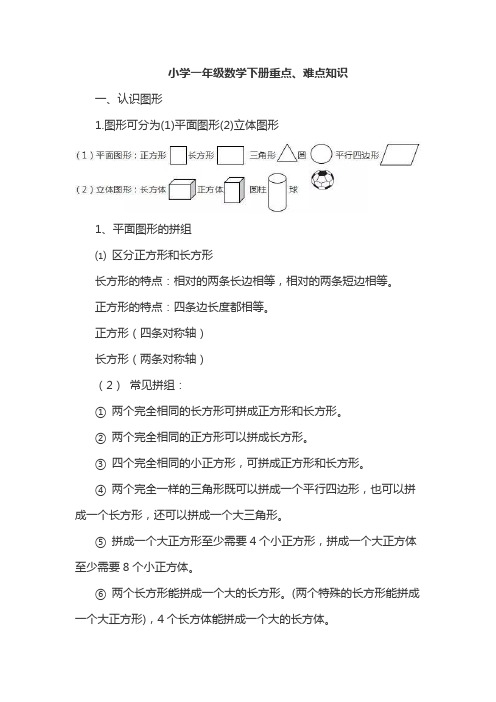 一年级数学下册重点、难点知识汇总