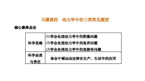 四  动力学中的三类常见题型