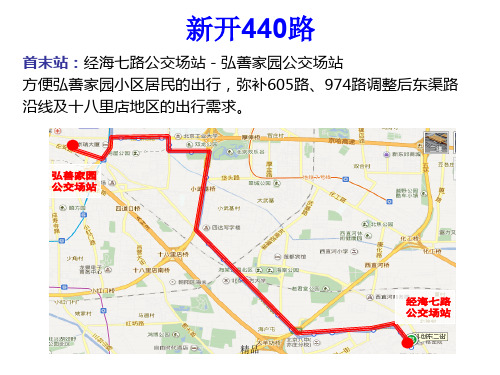 ...弥补605路、974路调整后东渠路沿线及十八里店地区的出行...演示课件.ppt