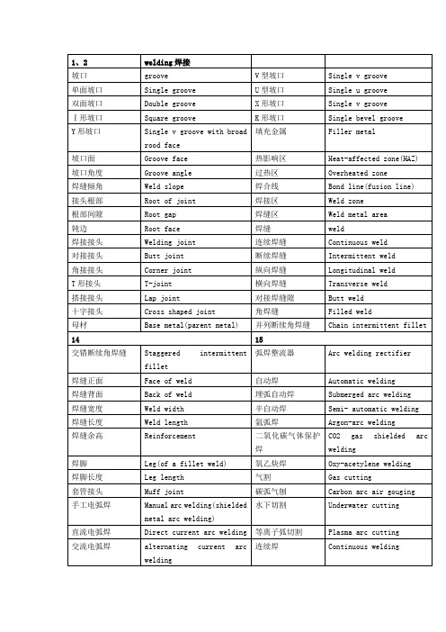 焊接英语部分