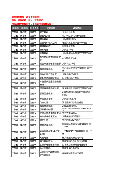 新版广东省茂名市信宜市家用电器企业公司商家户名录单联系方式地址大全342家