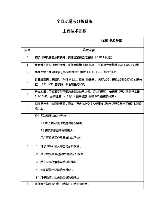 精液分析仪参数