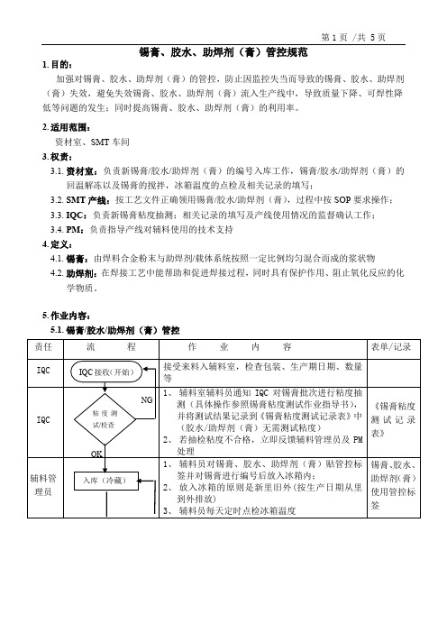 锡膏胶水助焊剂(膏)管控规范