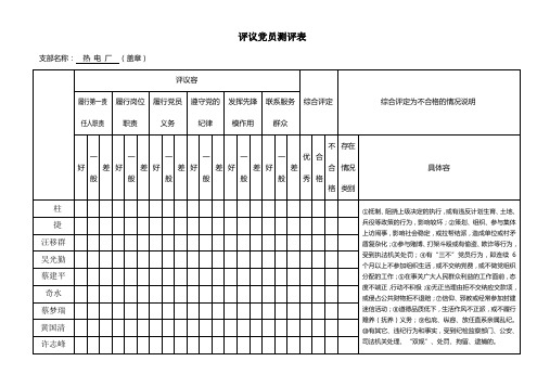 民主评议党员测评表(样张)