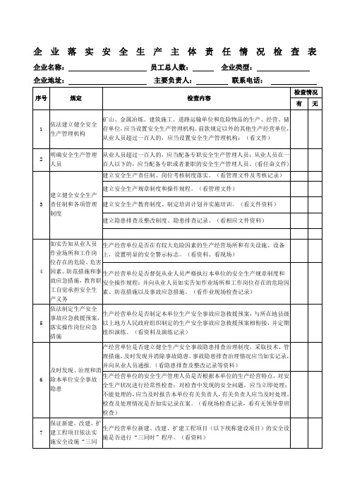 企业落实安全生产主体责任情况检查表