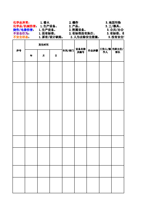 安全事故、虚惊事件统计表