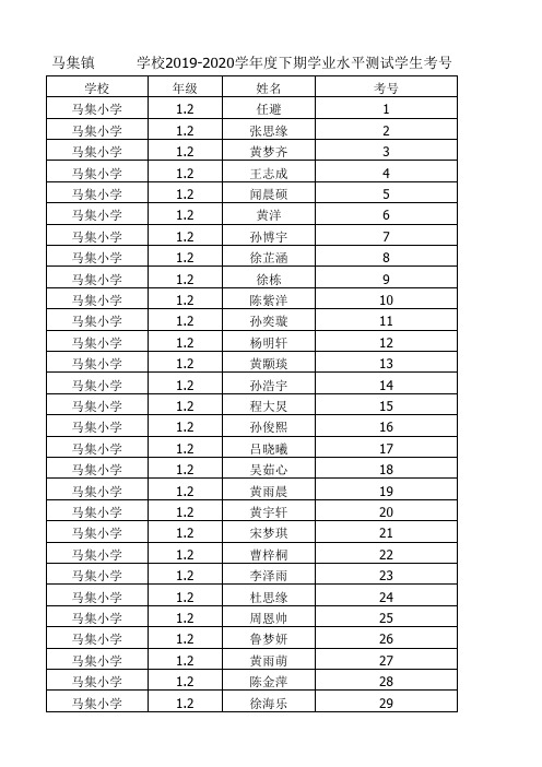 期末考试考场编排 (2)