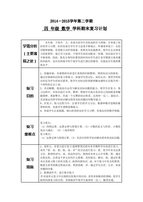 四年级数学第二学期期末复习计划