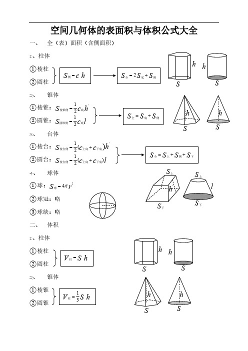 空间几何体的表面积和体积公式大全