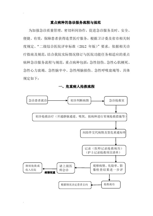 重点病种急诊服务流程与规范(完整规范)