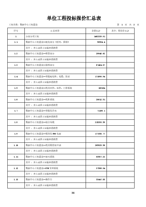 单位工程投标报价汇总表.pdf