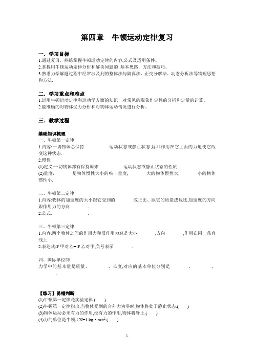 牛顿运动定律复习