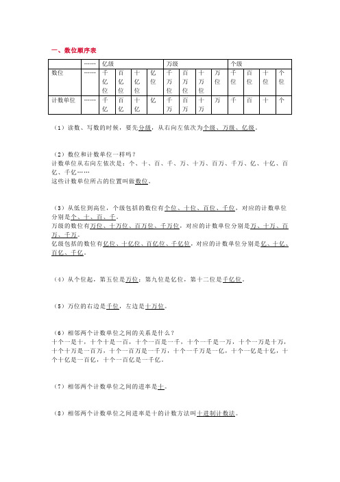 人教版四年级上册《大数的认识》学习重点+课后习题