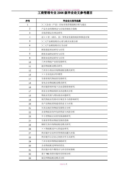 工商管理专业2006级毕业论文参考题目